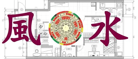 地理師風水師|【陽宅風水、陰宅風水與厲害風水老師、地理師推薦】